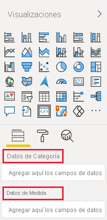 Captura de pantalla en la que se muestran los campos de datos de categoría y datos de medida en un objeto visual de Power BI que se acaba de crear.