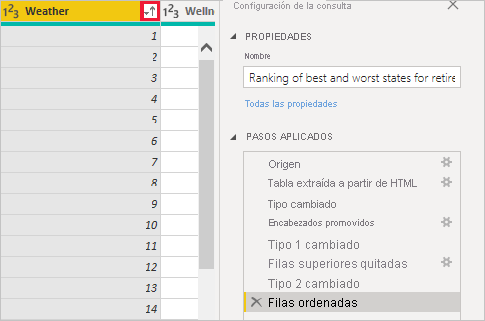 Captura de pantalla de Power BI Desktop en la que se muestran Filas ordenadas en Pasos aplicados.