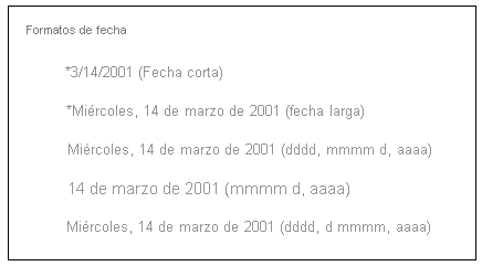 Captura de pantalla que muestra varios formatos de fecha, como fecha corta, fecha larga y mmmm d, aaaa.