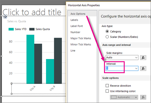 Captura de pantalla de un gráfico de columnas de Report Builder que muestra cómo establecer el intervalo del eje X en uno.