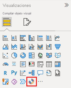 Captura de pantalla del panel de visualización personalizado.