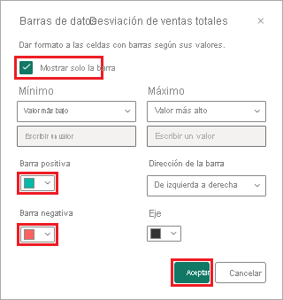 Captura de pantalla que muestra cómo configurar barras de datos para una columna de tabla seleccionada.