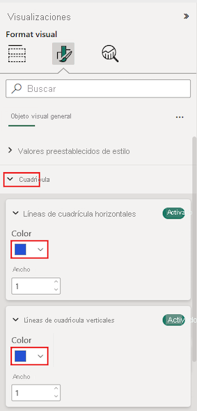 Captura de pantalla que muestra las opciones de cuadrícula de tabla en la sección Formato del panel Visualizaciones.