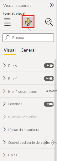 Captura de pantalla que muestra el panel Visualización con el icono Formato seleccionado.