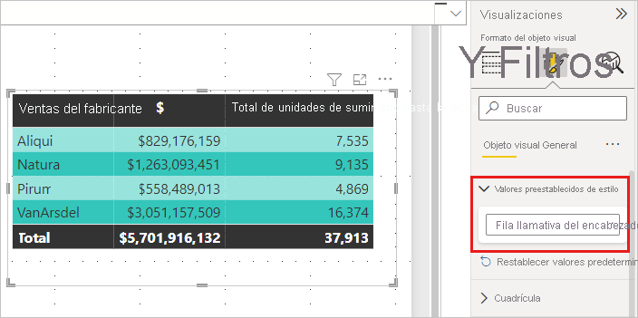 Captura de pantalla que muestra la misma tabla con filas flashy de encabezado negrita aplicadas.