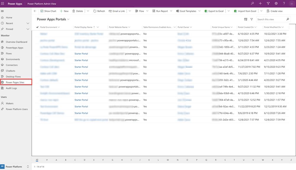 Lista de Power Pages de administración de COE.