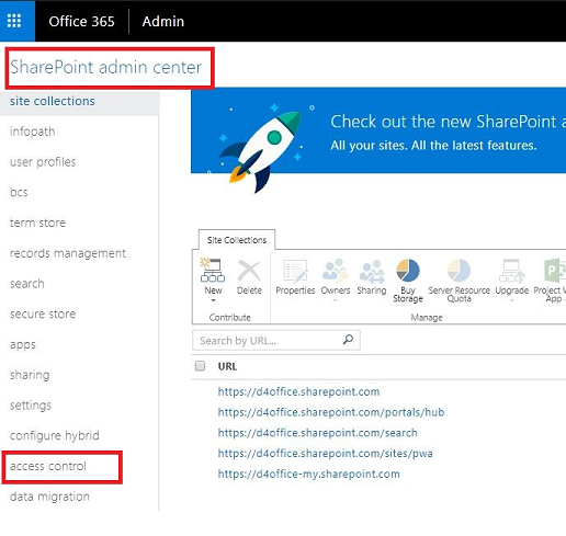 Control de acceso de SharePoint.