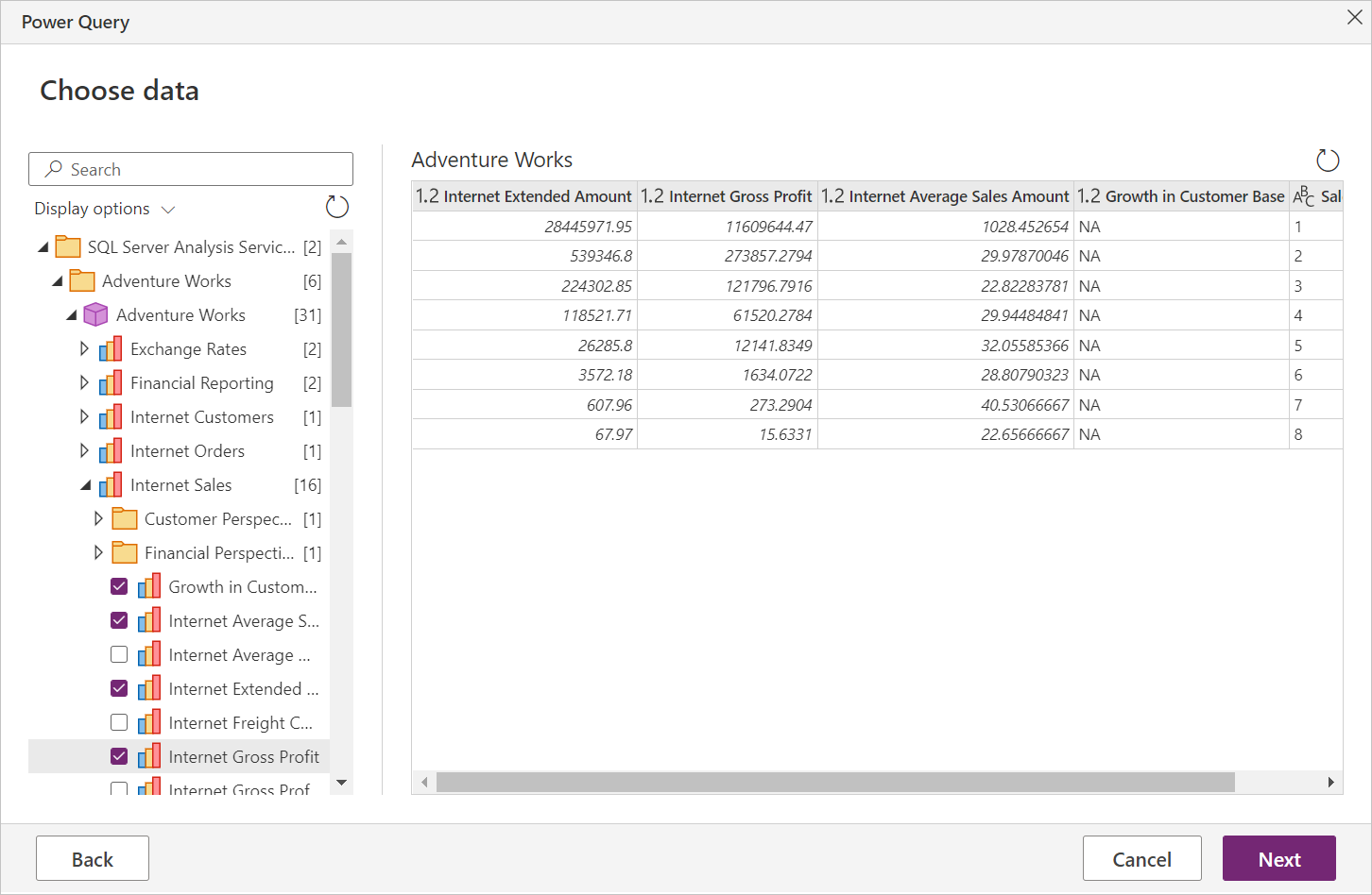 El navegador de Power Query Online muestra algunos datos de perspectiva financiera.