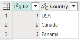 Captura de pantalla de la tabla de país de muestra para combinación externa izquierda.