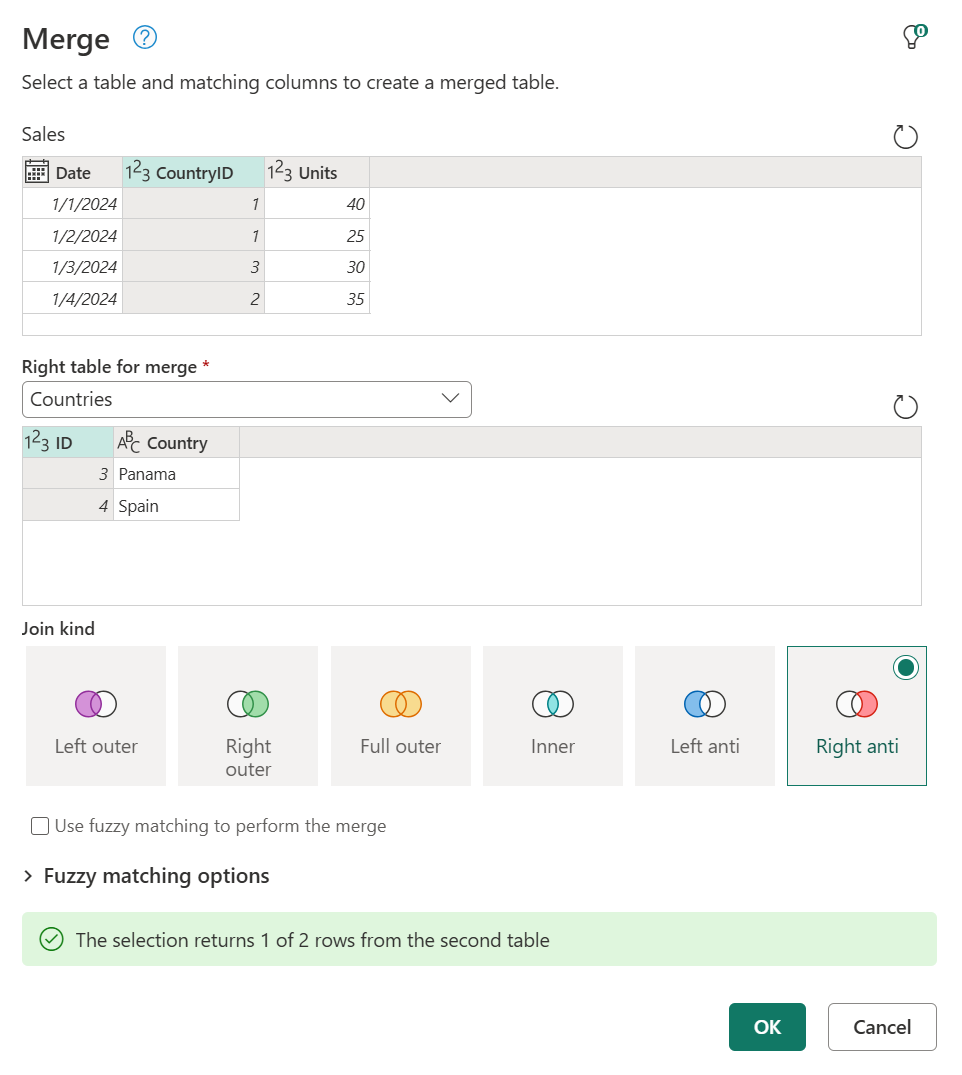 Cuadro de diálogo Combinar que muestra los resultados de seguir el procedimiento anterior de combinación anti derecha.