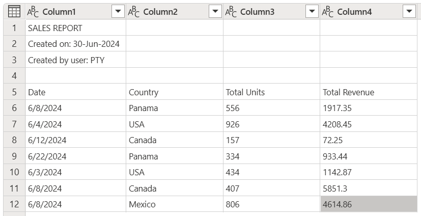 Tabla de muestra inicial para promover filas a encabezados de columna.