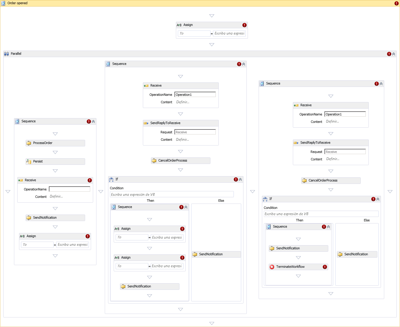 Estado de pedido abierto