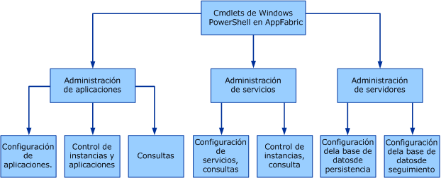 0e86de15-3791-4384-aca8-a8f58891b0d4