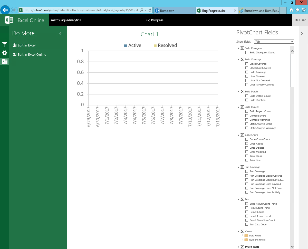 TFS/SharePoint Integration - Update Excel Chart - Step 1