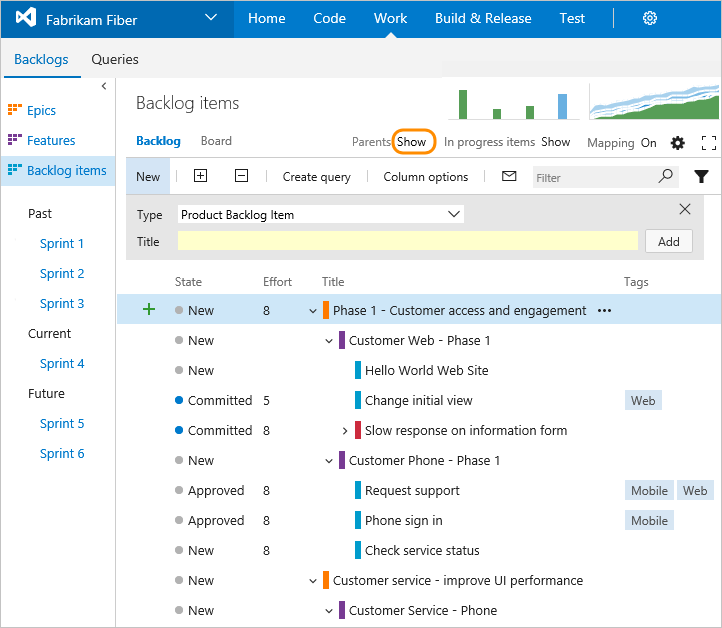 Hierarchical view of backlogs