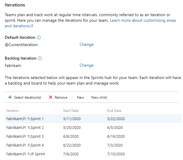 Team configuration, Iterations, select sprints