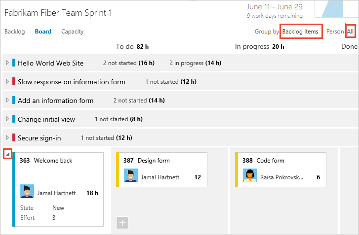 Screenshot of Taskboard, Group by backlog items, show All team members, TFS 2018.