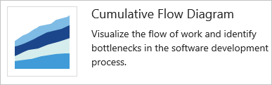 Screenshot of Cumulative flow diagram widget.