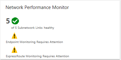 área de trabajo de Network Performance Monitor