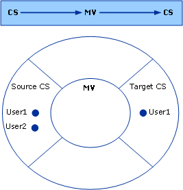 79679afe-f2fd-45db-a97f-b4c3a0d019e3