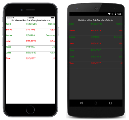 Objeto ListView con un selector de plantillas de datos