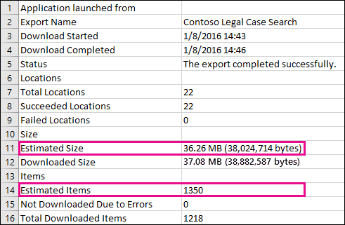 Los resultados de búsqueda estimados se incluyen en el informe Exportar resumen.