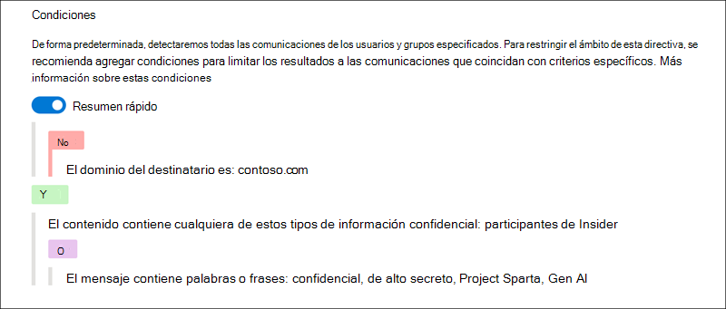 Ejemplo 1 del generador de condición de cumplimiento de comunicaciones.