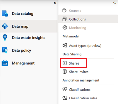 Captura de pantalla del menú Recursos compartidos de datos de la Mapa de datos de Microsoft Purview.