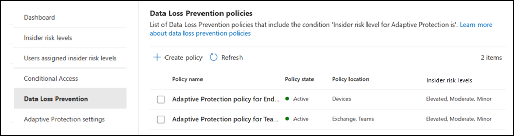 Administración de riesgos internos Directivas de prevención de pérdida de datos de Adaptive Protection.