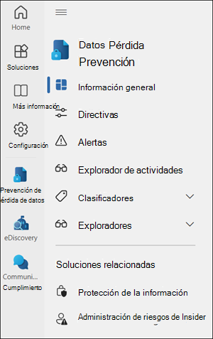 Navegación izquierda del portal de Microsoft Purview.