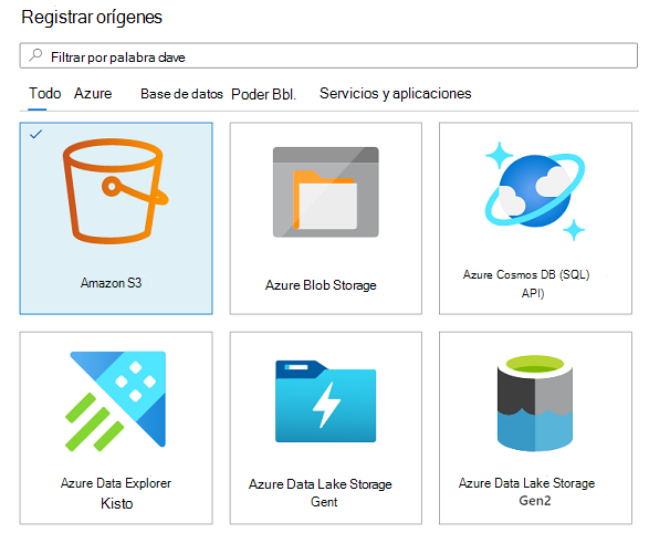 Agregue un cubo de Amazon AWS como origen de datos de Microsoft Purview.