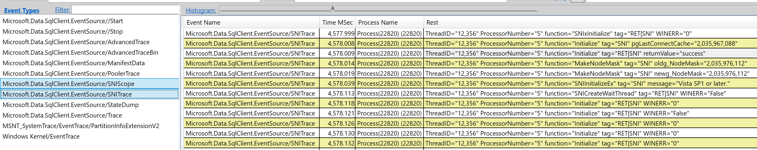 Uso de PerfView para ver el archivo de seguimiento de SNI