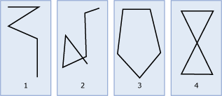 Diagrama de ejemplos de instancias de Geometry LineString.