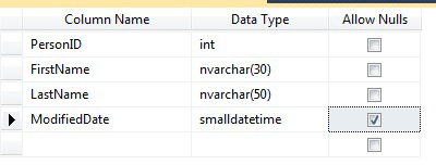 Captura de pantalla que muestra la opción Allow Nulls seleccionada en la columna ModifiedDate.