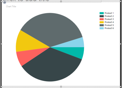 Captura de pantalla del gráfico circular de Report Builder en la vista de diseño.