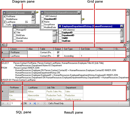 Diseñador gráfico de consultas para consultas SQL