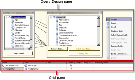 Diseñador de consultas DMX de Analysis Services, vista de diseño