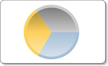 Gráfico circular con estilo de dibujo cóncavo