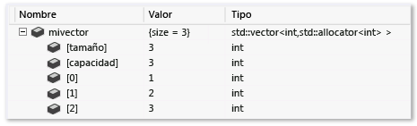 std::vector que usa una expansión ArrayItems