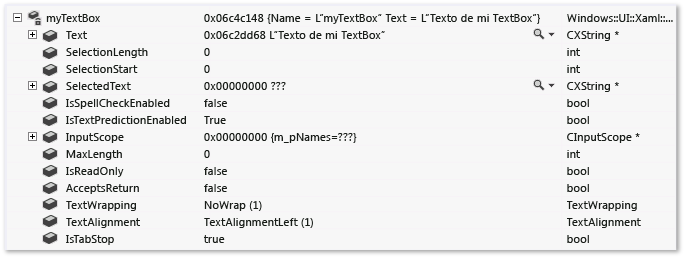 Datos de TextBox que usan visualizador