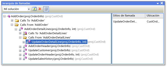 Ventana Jerarquía de llamadas en Visual Studio