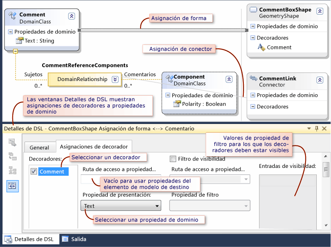 Ventana de asignaciones de formas y detalles de DSL