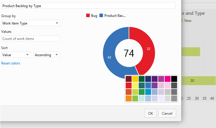 Personalización de los colores de gráficos de elementos de trabajo