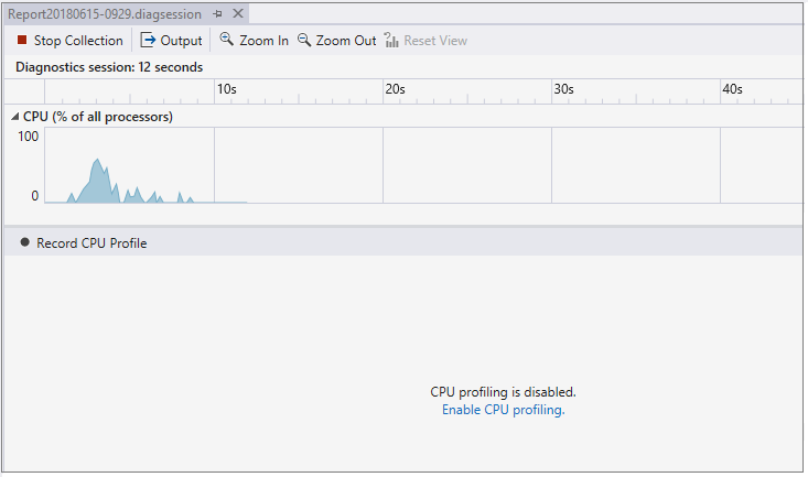 Vista de supervisión de la herramienta Uso de CPU