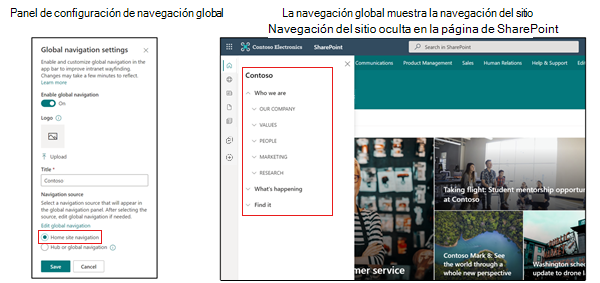 Recorte de pantalla de navegación de un sitio en la pestaña de navegación global 3.