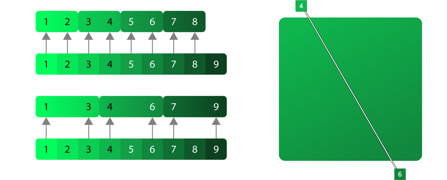 Diagrama que muestra las transiciones en degradados monocromáticos.