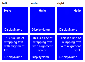 alineación de texto de iconos adaptables