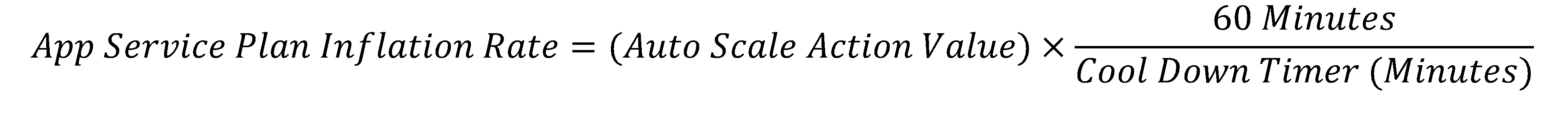 App Service plan inflation rate calculation.