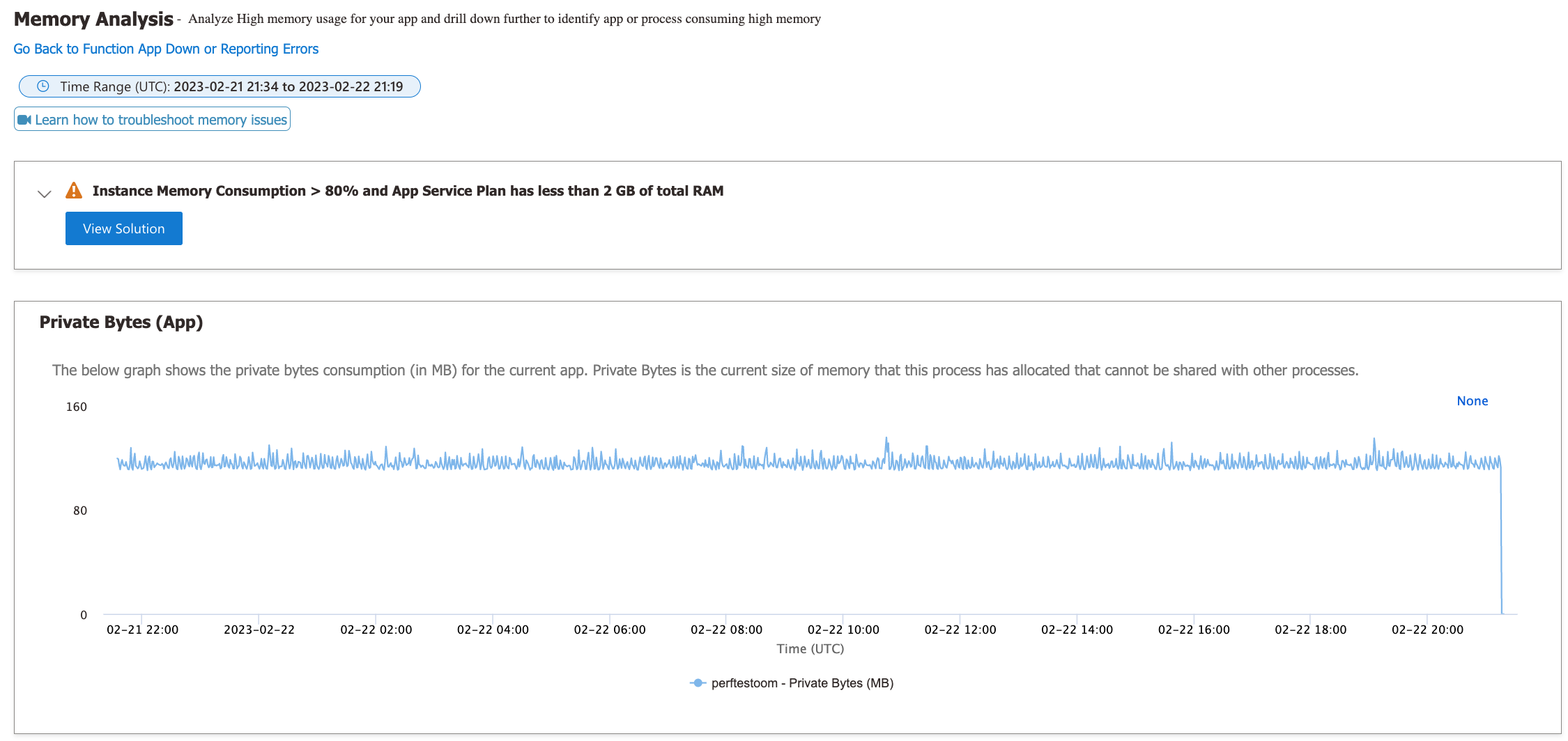 Screenshot of Durable Functions memory analysis detector.