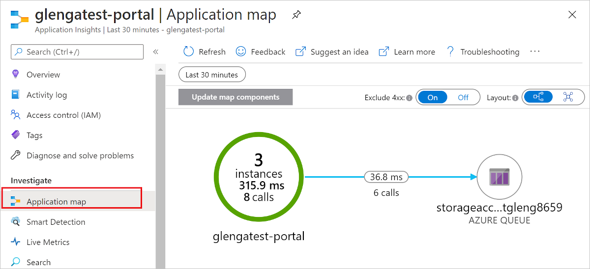 Application map with dependency